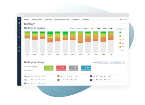 brightlocal serp checker|brightlocal local search.